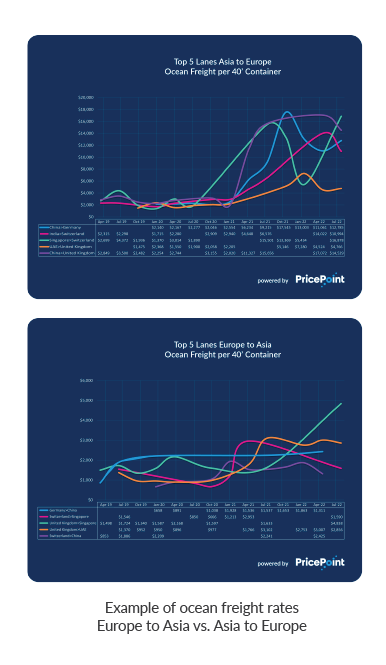 FreightWhitePaper-Sidebar-01 FreightWhitePaper-Sidebar-01